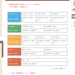 インターネット家庭教師