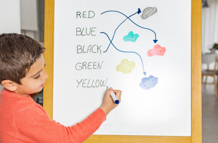 英語 アーカイブ 元塾講師 透明教育ママ見参